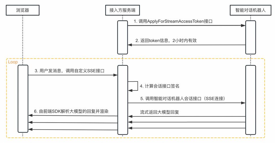 token官网下载test,token imdownload