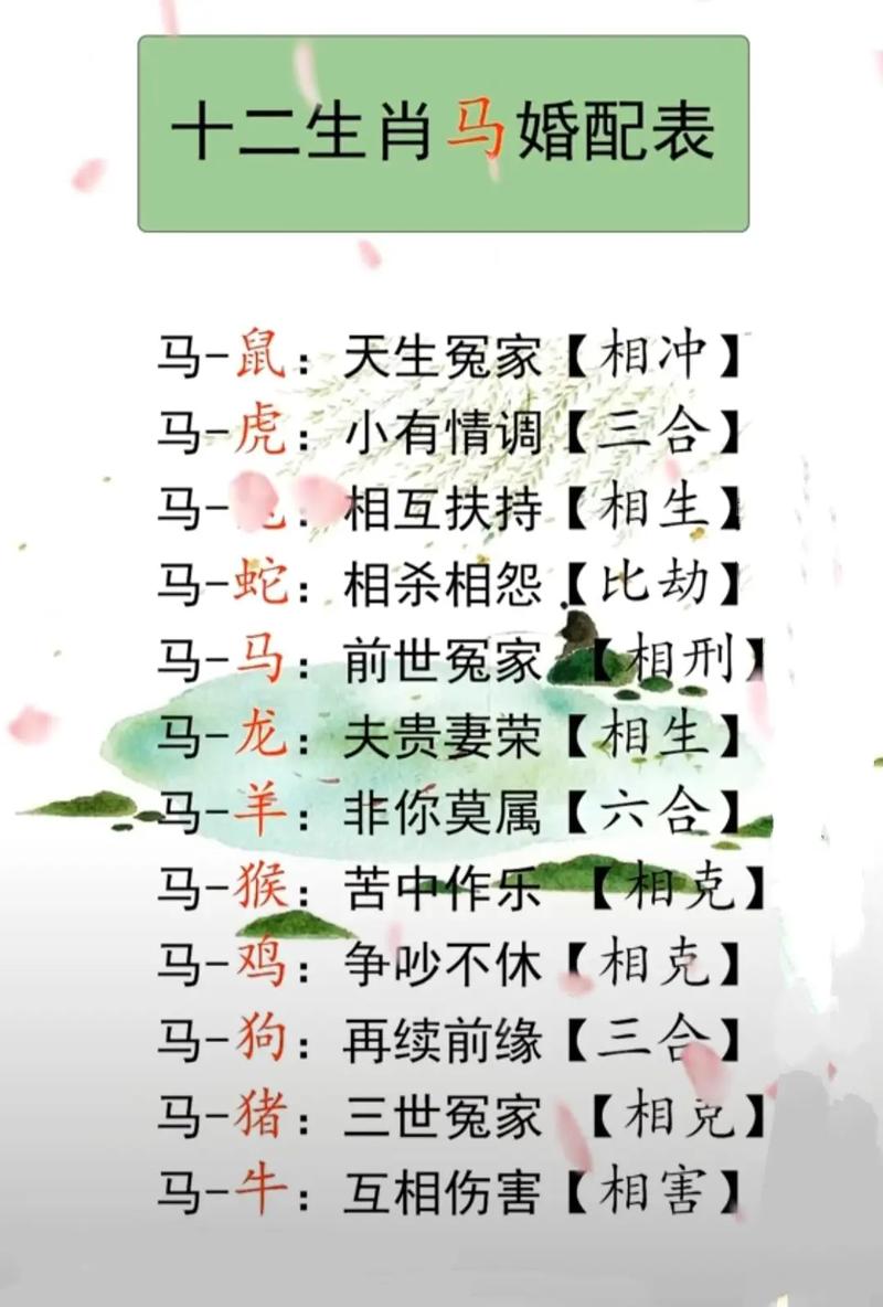 再三暗诺最正确生肖,再三暗诺最正确生肖是什么