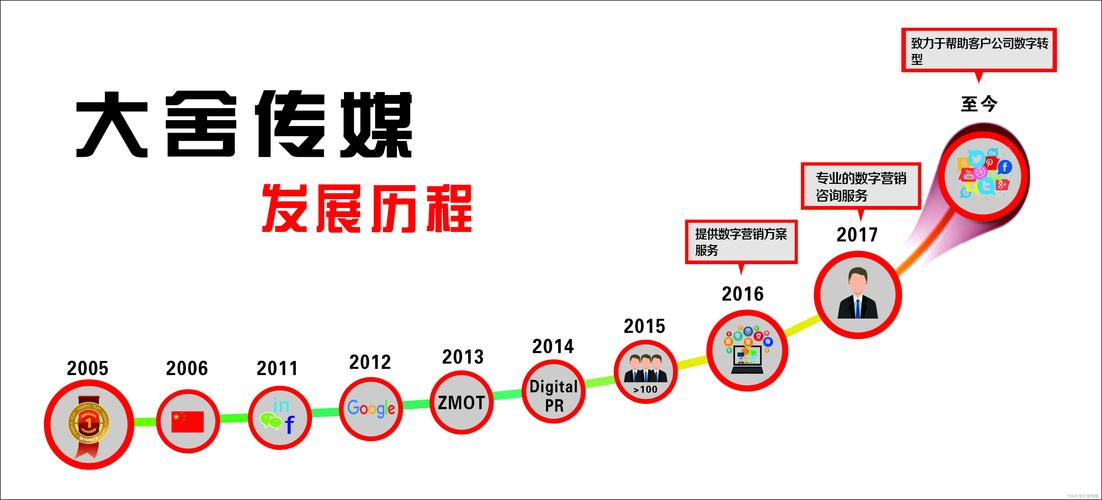 日本谷歌搜索免费入口,日本谷歌搜索免费入口下载