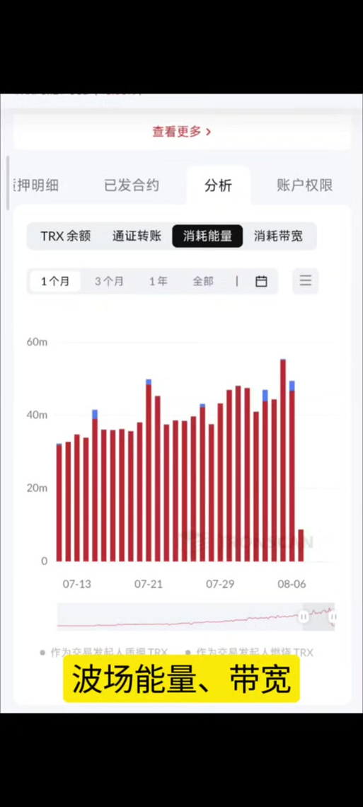 token钱包的trx哪里买,imtoken钱包trx怎么获得