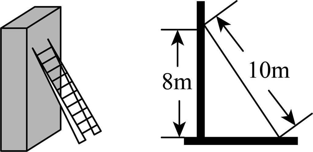 梯子与地面角度,梯子与地面角度50