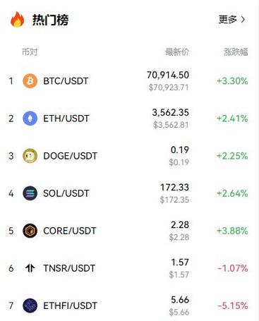 以太坊代币发行量是多少,以太坊代币发行量是多少人民币