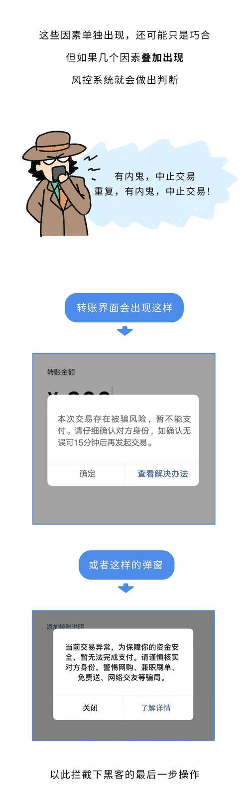 token钱包没有任何授权怎么都被转走了的简单介绍