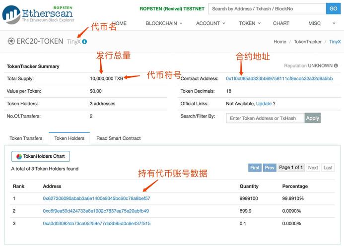 以太坊登录网址,以太坊官网怎么登录账号