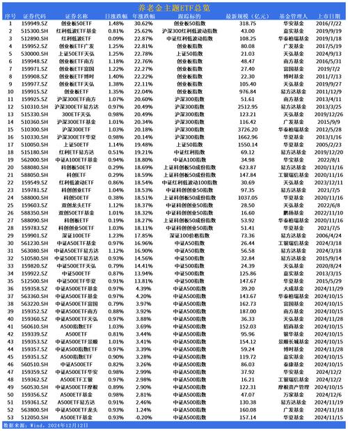 中国虚拟资产股票,中国虚拟资产股票排名