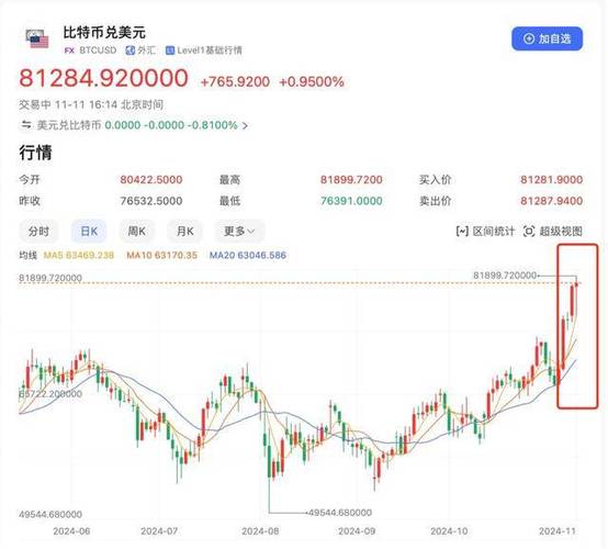 虚拟币暴跌原因最新消息,虚拟币暴涨暴跌是什么原因