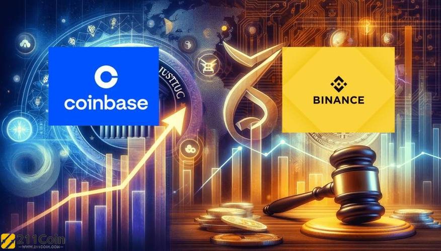 韩国版coinbase官方下载,韩国mcountdown官网下载