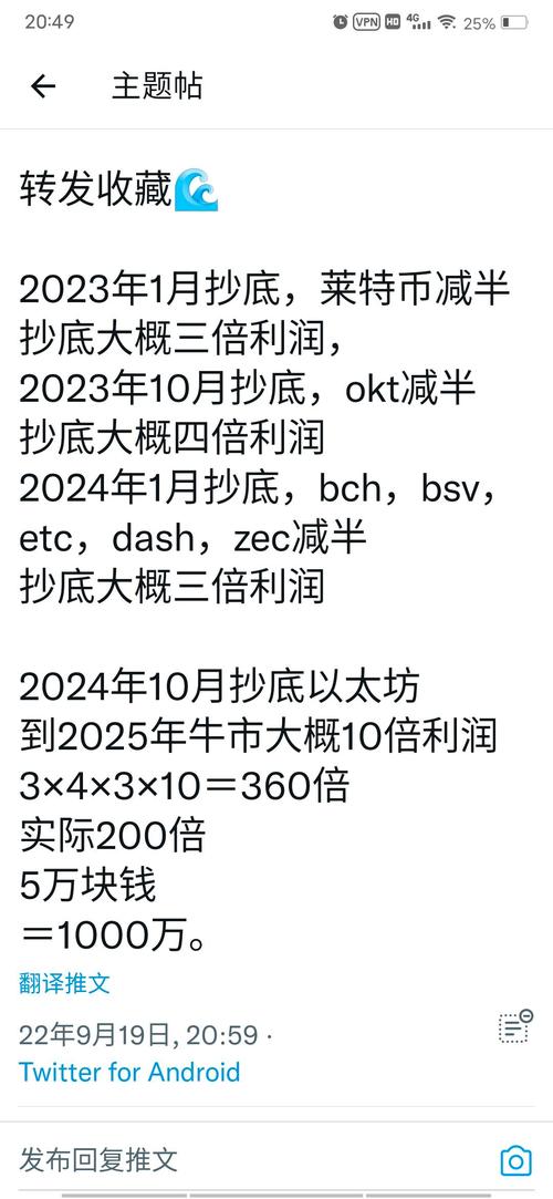 莱特币2025会涨到多少钱的简单介绍