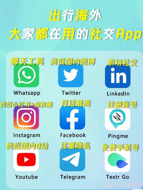telergram中文版下载:telegeram中文版官网下载