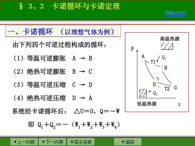 卡诺循环为什么有四个过程:卡诺循环为什么有四个过程呢