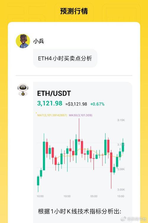 以太坊多少钱了:以太坊价值多少人民币