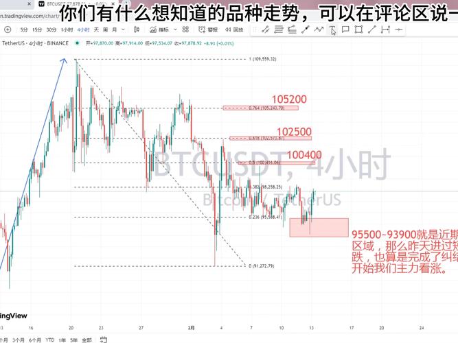 bgb币今日价格行情:bnb币价格今日行情k线图