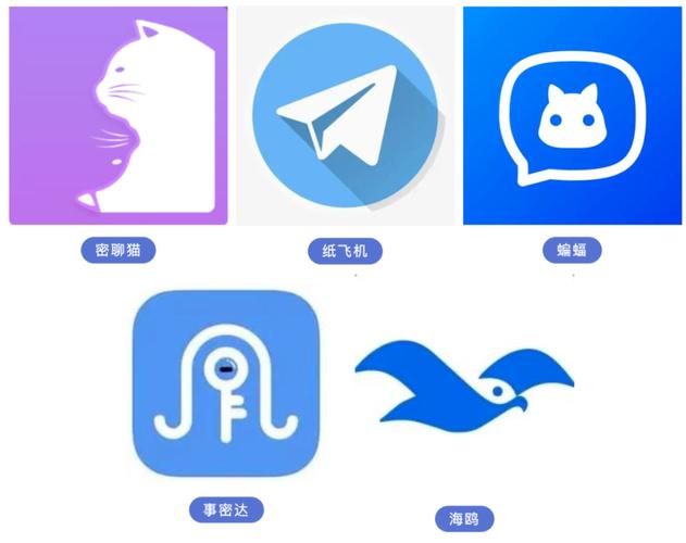 纸飞机网页版登录入口:纸飞机app在国内怎么登录