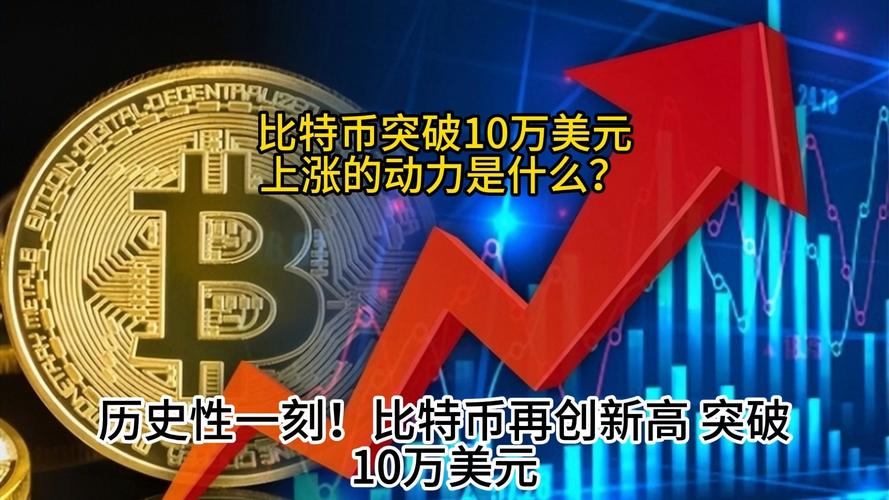 一比特币最新价格美元:比特币 最新价格 美元