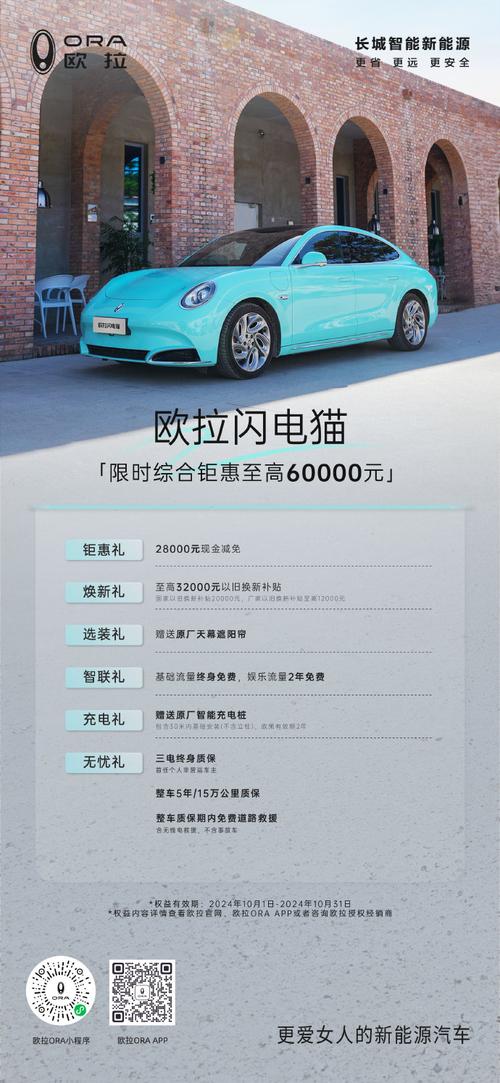 索拉拉价格:索拉solar