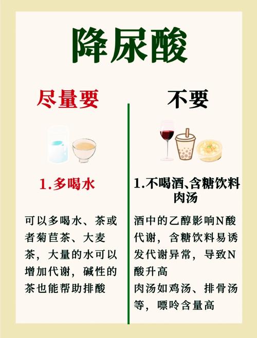什么是尿酸碱度:尿酸碱度是指尿酸吗