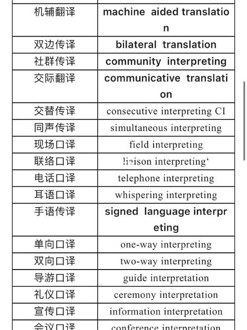 wrote中文翻译:worried中文翻译