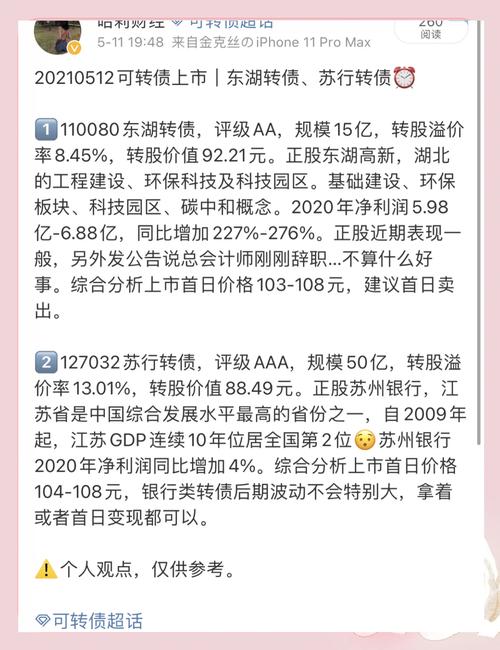 可转债上市首日涨30%:可转债上市首日涨幅20%