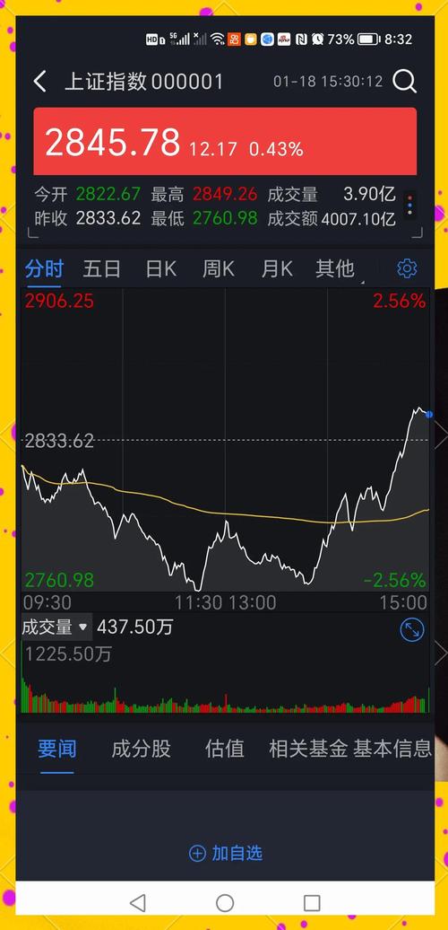 莱特股票行情走势:莱特股票行情走势分析