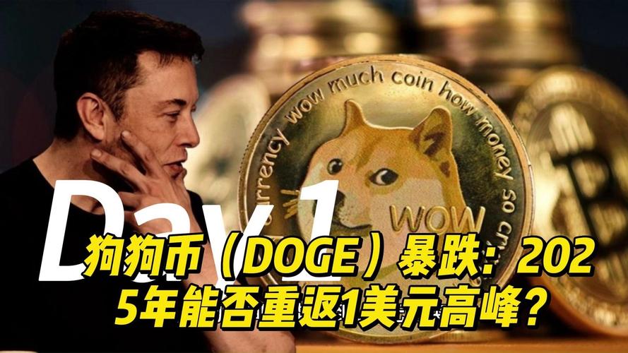 狗狗币走势图实时行情:狗狗币2025年牛市预测