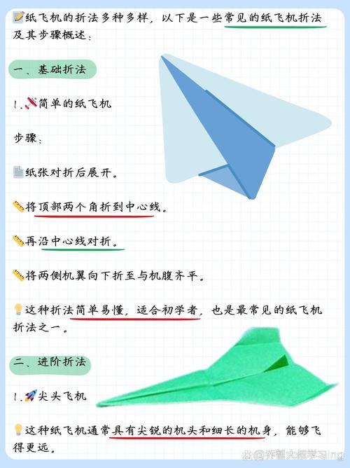 纸飞机怎么用教程:纸飞机教程视频大全