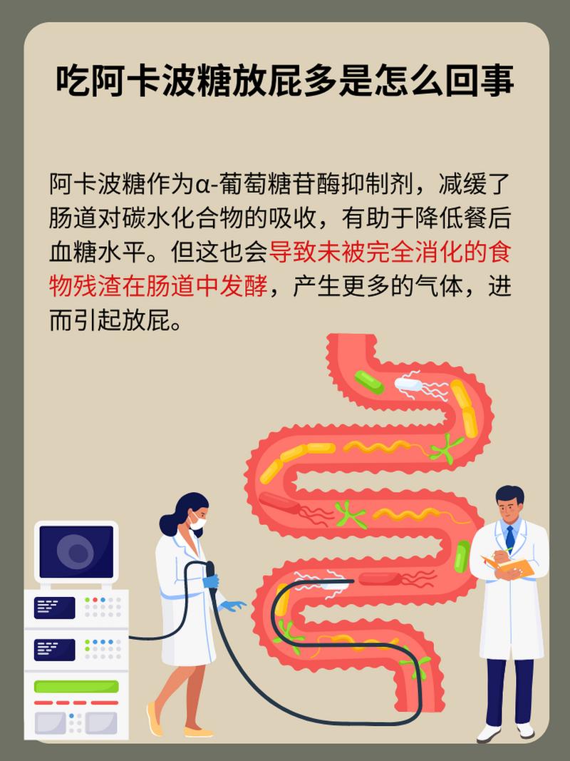 阿卡波糖副作用有哪些?:降糖药阿卡波糖有什么副作用