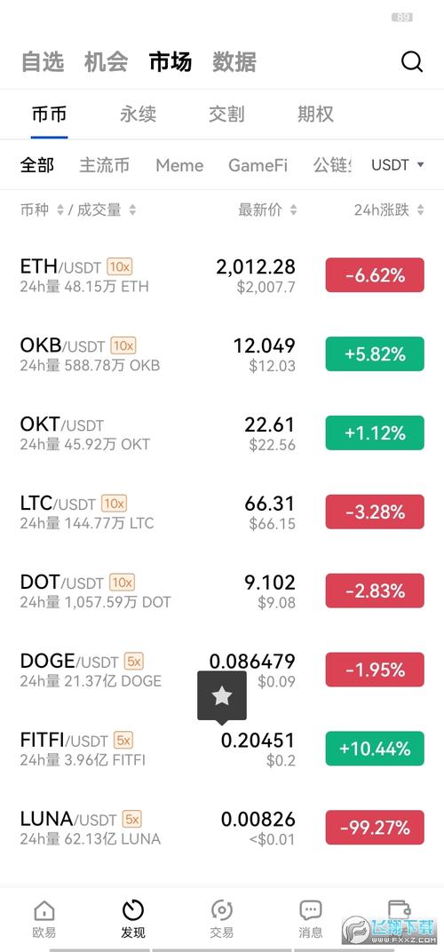 波币钱包官方下载:下载波币app正版安装