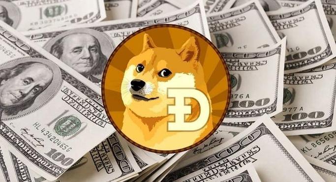 狗狗币实时价格:狗狗币实时价格行情美元