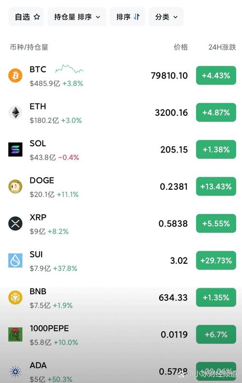 btc币最新价格:btc币最新价格人民币