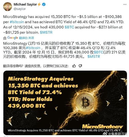 比特币和纳斯达克的关系:比特币和纳斯达克的关系是什么