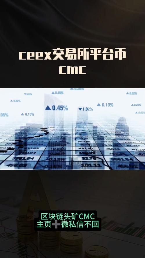 cmc币最新价格的简单介绍