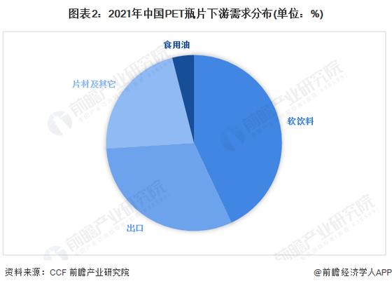 pepe暴涨32万倍:2021pet涨价原因