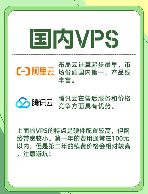香港大带宽vps:香港大带宽 vps