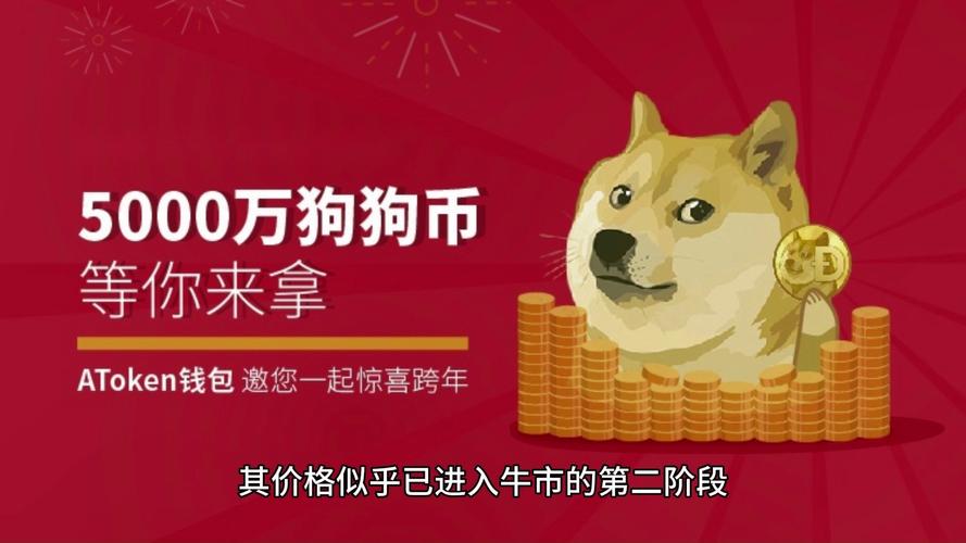 狗狗币今天的最新价格行情:狗狗币今日价格行情多少美元