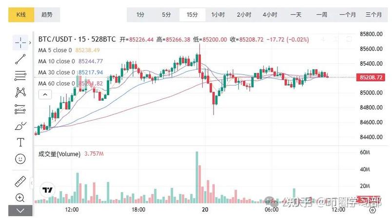 币圈行情最新消息今天:币圈行情最新消息今天新闻