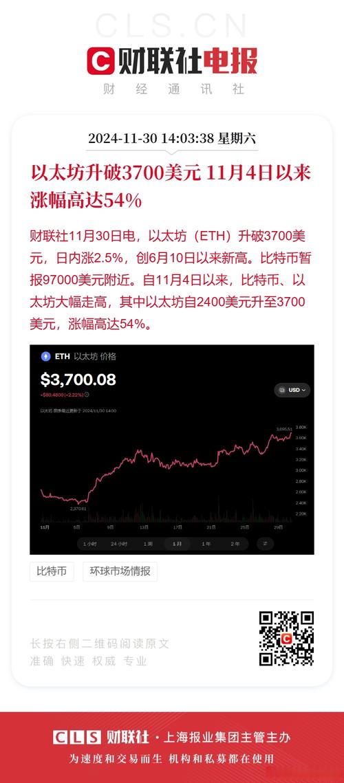 以太坊最新币价:以太坊币实时价格