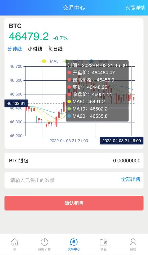 最便宜的虚拟币排行榜2021:最便宜的虚拟币排行榜2021年