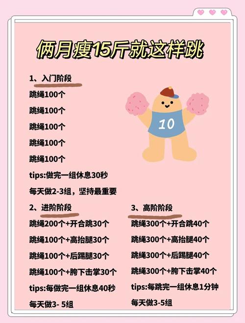 一天50个波比跳多久能瘦:每天做50个波比跳减脂有用吗