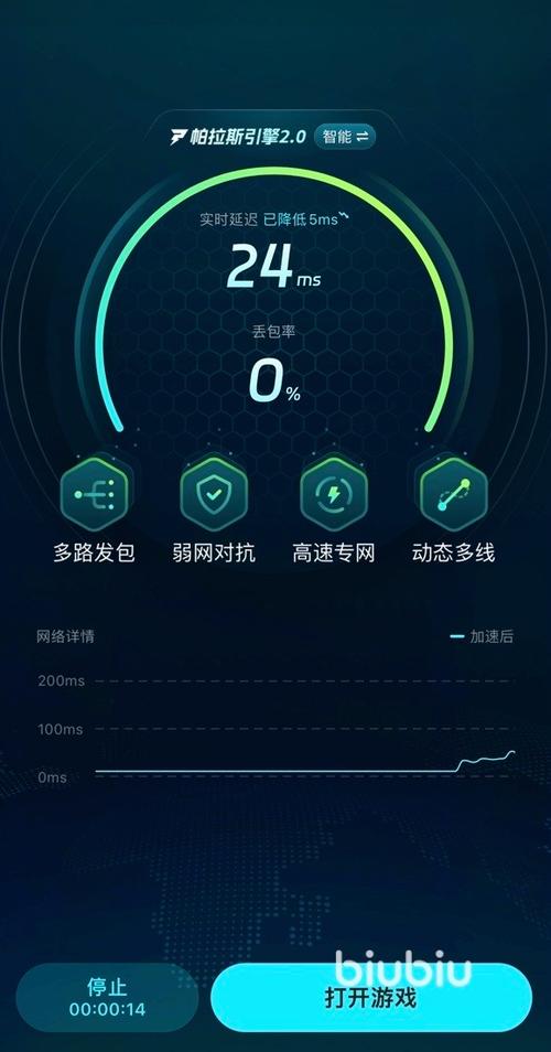 用加速器玩游戏犯法吗:用加速器玩游戏犯法吗安全吗