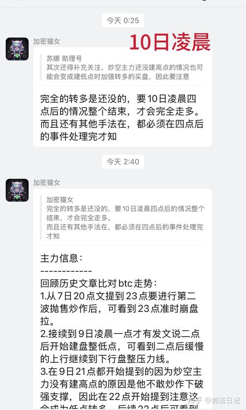 关于比特币每日分析最新消息的信息