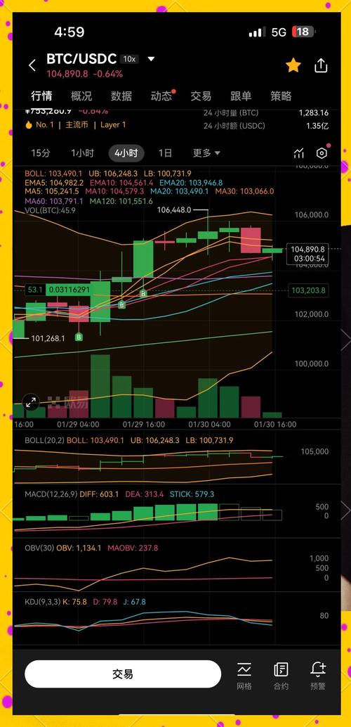 btc什么意思:btc期货交易平台
