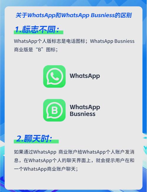 Whatsapp国际版2025:whatsapp国际版官方网下载