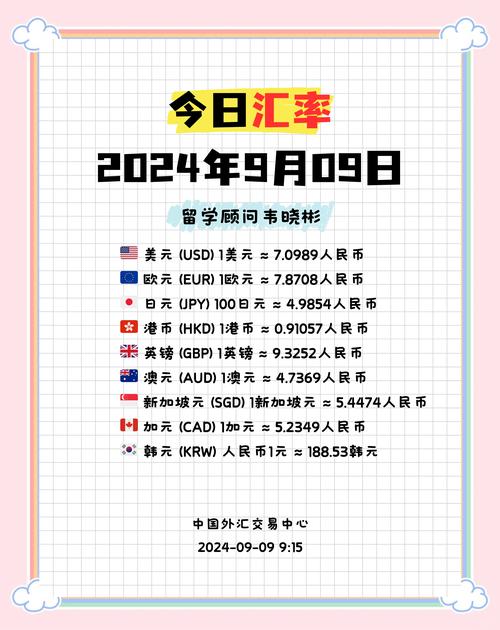 solana币今日价格行情:sola币9月25号上线后价格
