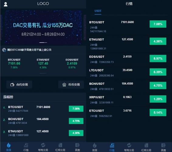 虚拟币交易哪个平台好?:虚拟币交易哪个平台好钱包可靠