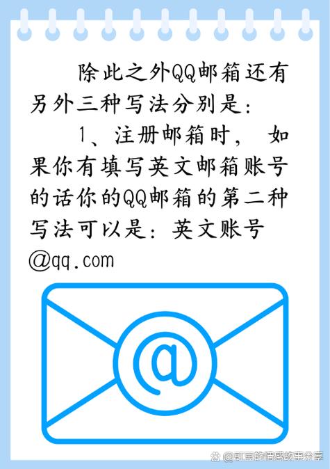 qq邮箱:邮箱格式