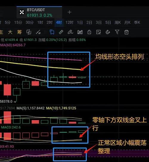 达世币行情最新价格:达世币今日行情走势图