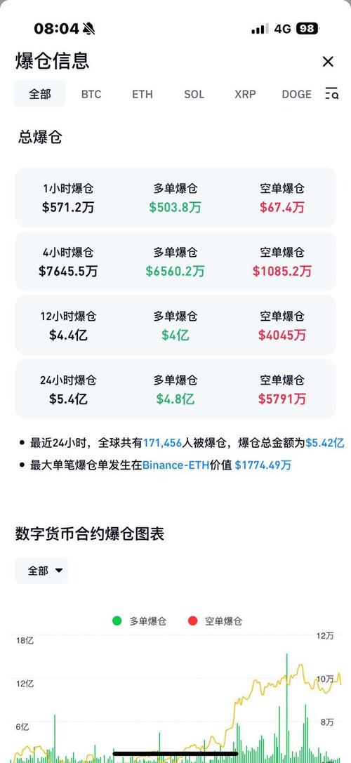 虚拟币最新官方消息:手机可以挖哪些虚拟币
