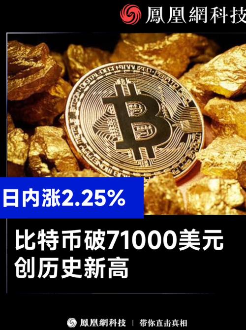 比特币怎么开采的最新消息:我在14年买了1000个比特币