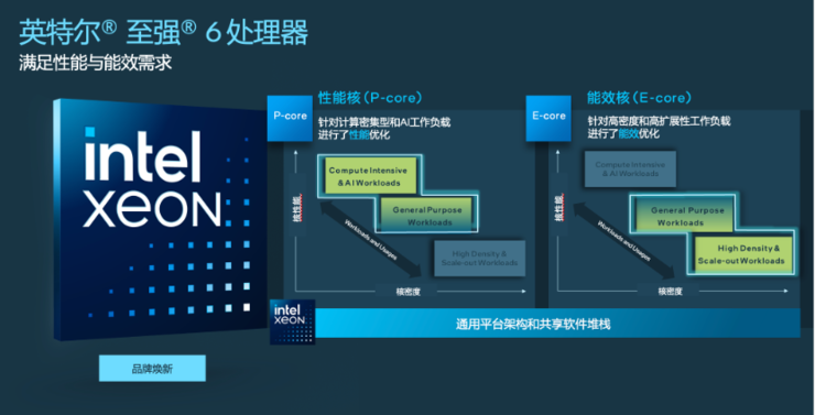 token安全吗,token 安全吗