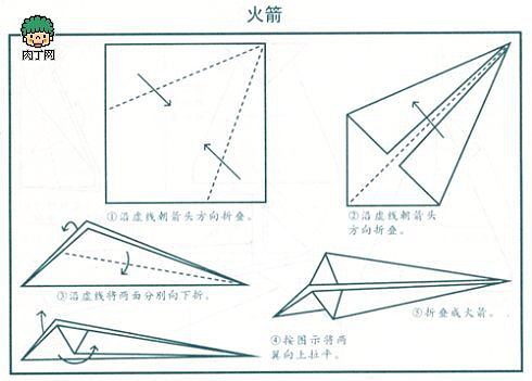 纸飞机怎么折飞得远简单,纸飞机怎么折飞得远简单又漂亮